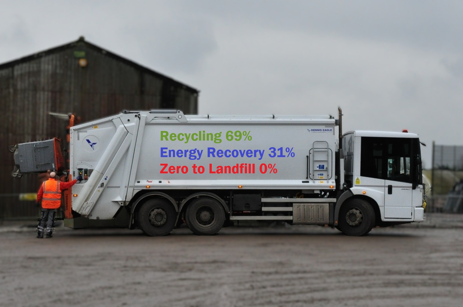 Descriptive alt text